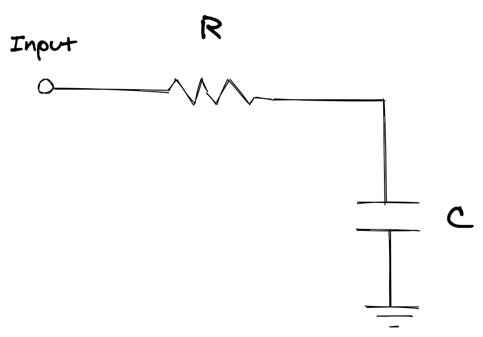 An RC circuit